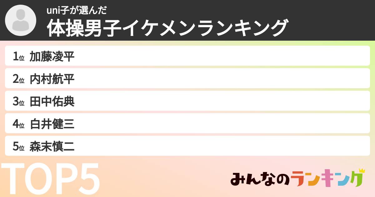 uni子さんの「体操男子イケメンランキング」