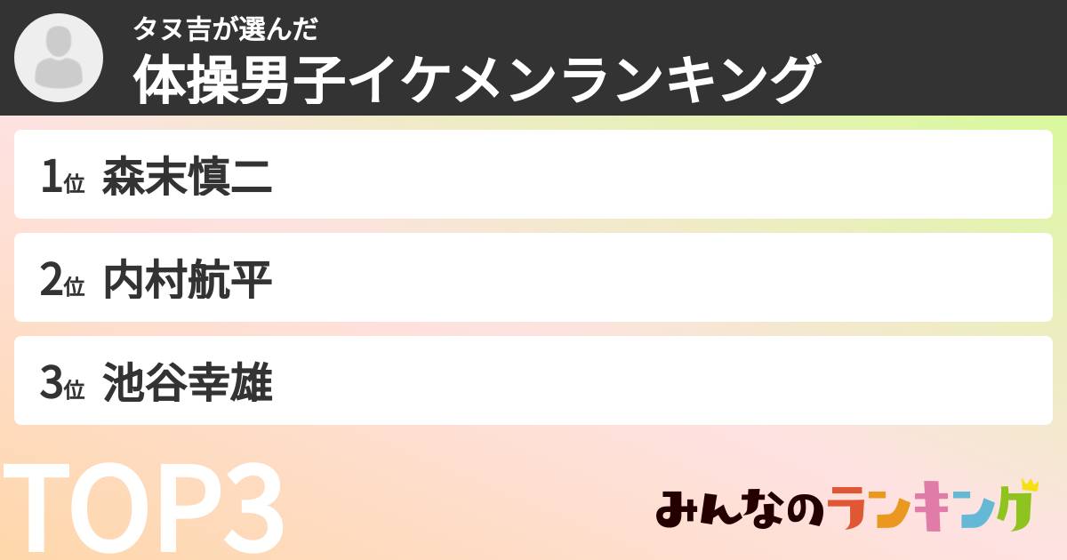 タヌ吉さんの「体操男子イケメンランキング」