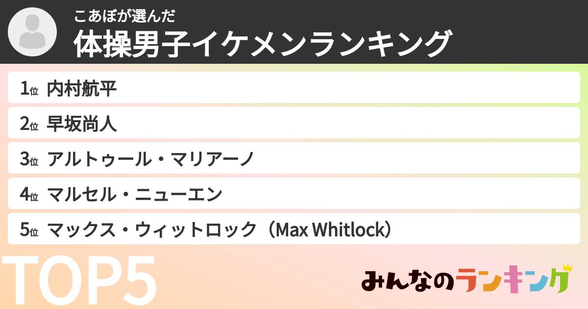 こあぼさんの「体操男子イケメンランキング」