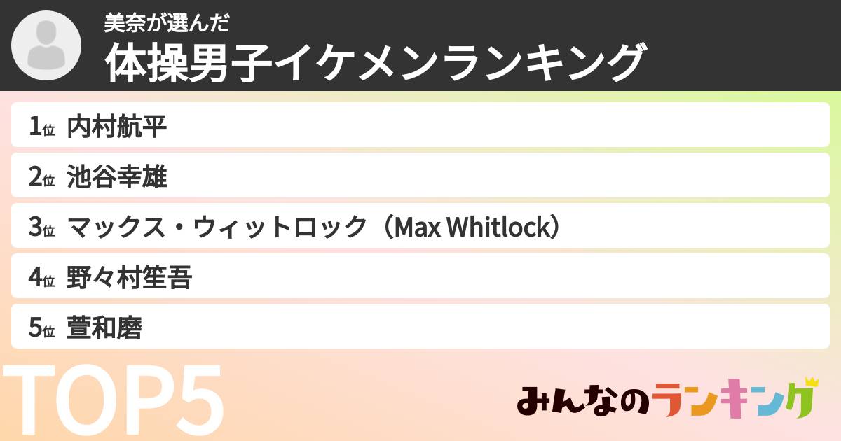 美奈さんの「体操男子イケメンランキング」