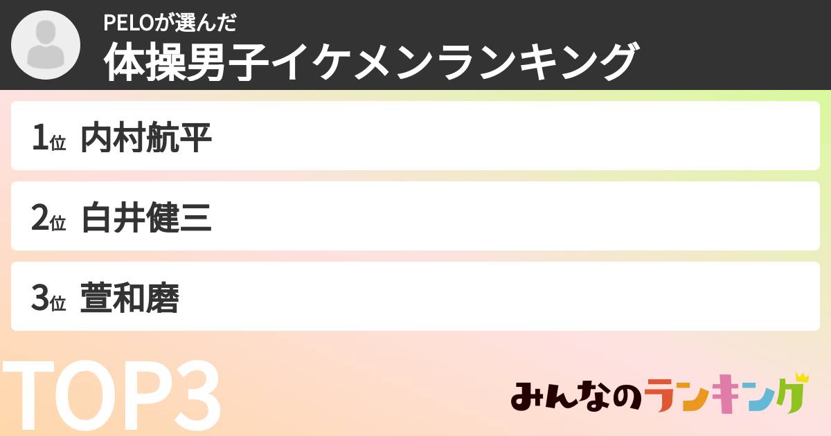 PELOさんの「体操男子イケメンランキング」