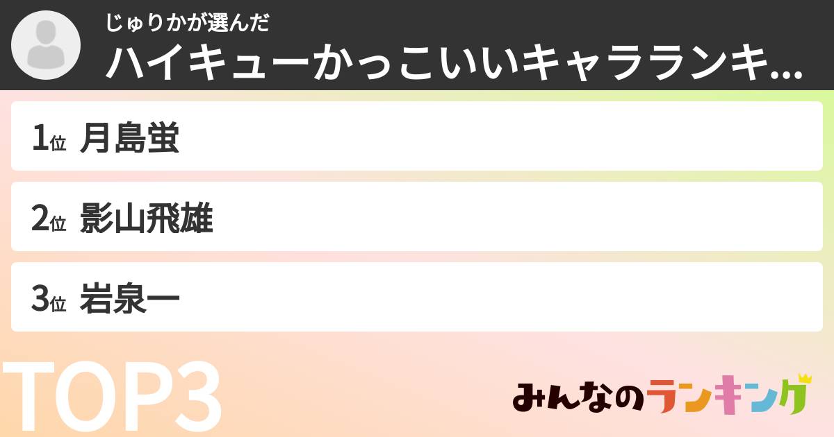 じゅりかさんの「ハイキューかっこいいキャラランキング」