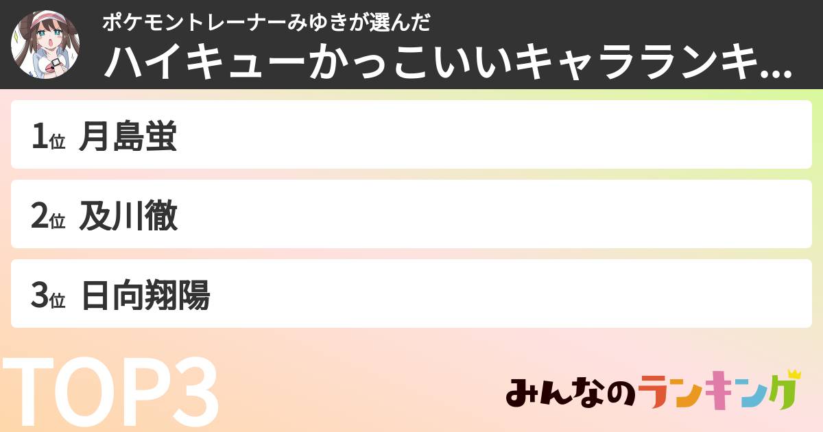 ポケモントレーナーみゆきさんの「ハイキューかっこいいキャラランキング」