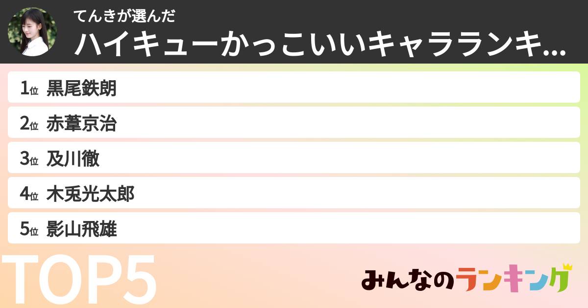 てんきさんの「ハイキューかっこいいキャラランキング」