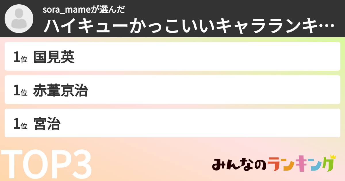 sora_mameさんの「ハイキューかっこいいキャラランキング」