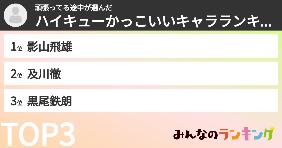 頑張ってる途中さんの「ハイキューかっこいいキャラランキング」