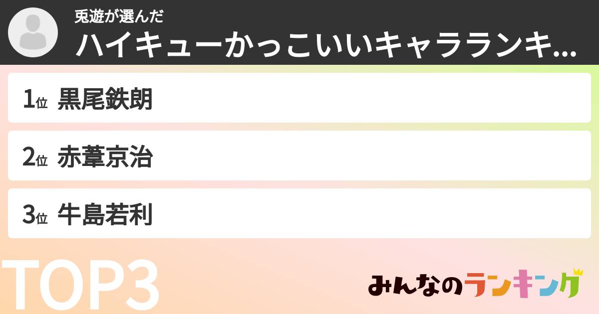 兎遊さんの「ハイキューかっこいいキャラランキング」