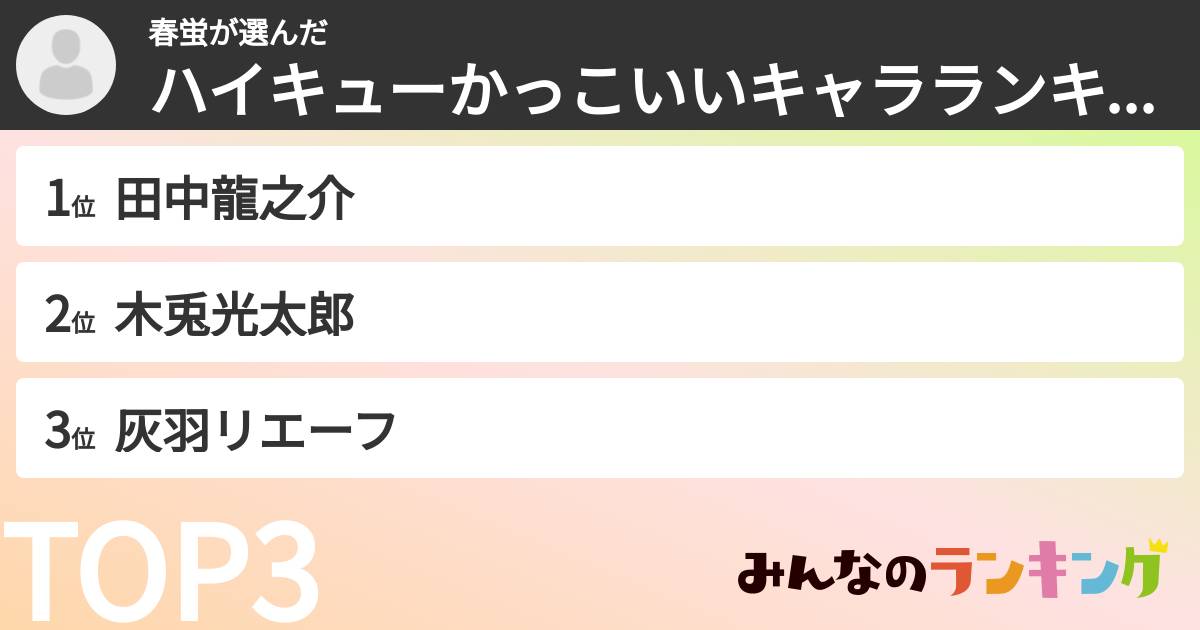 春蛍さんの「ハイキューかっこいいキャラランキング」
