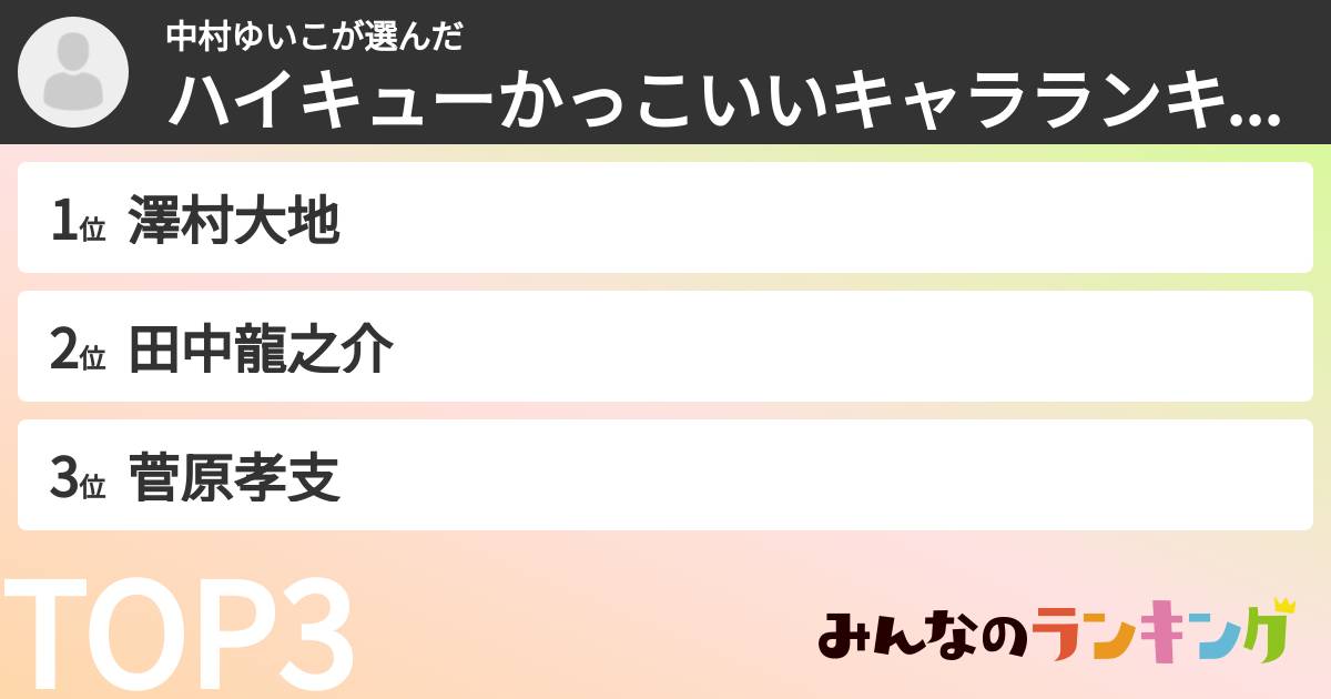 中村ゆいこさんの「ハイキューかっこいいキャラランキング」
