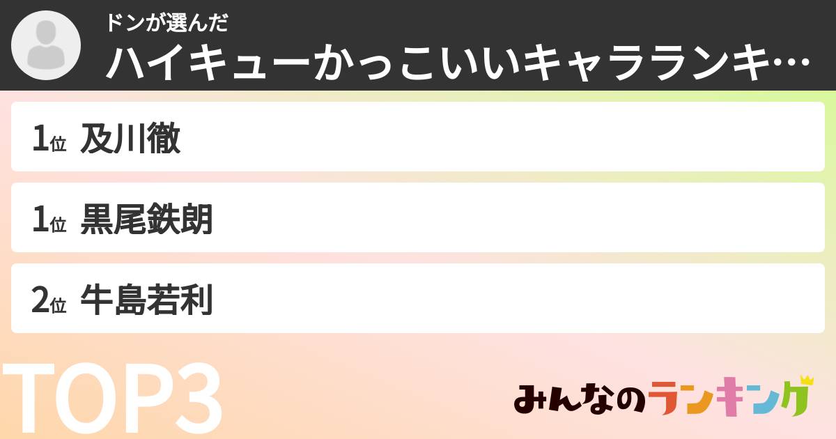 ドンさんの「ハイキューかっこいいキャラランキング」