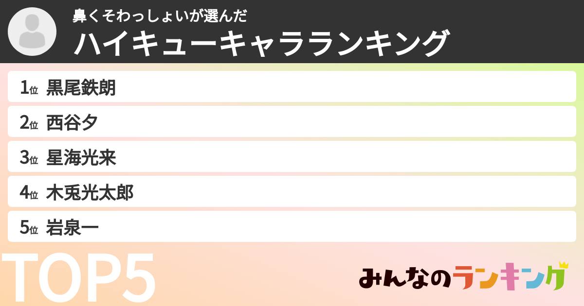 鼻くそわっしょいさんの「ハイキューキャラランキング」