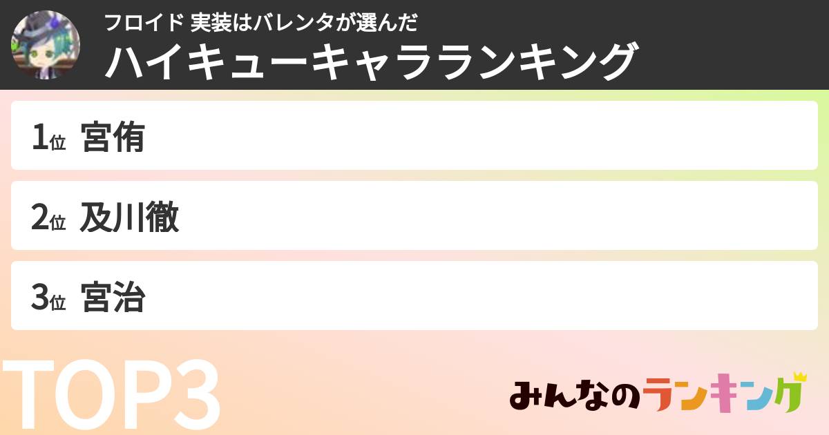 フロイド 実装はバレンタさんの「ハイキューキャラランキング」