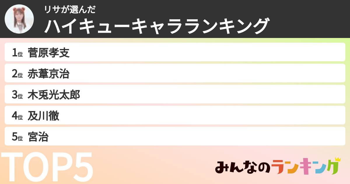 リサさんの「ハイキューキャラランキング」