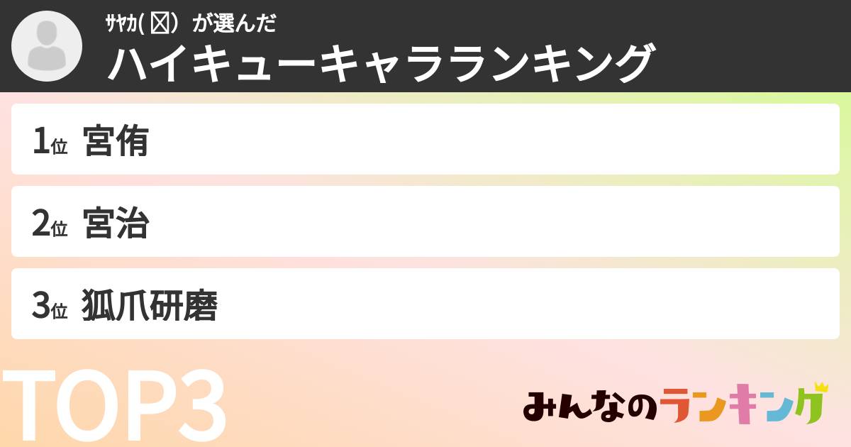 ｻﾔｶ( ᐛ）さんの「ハイキューキャラランキング」