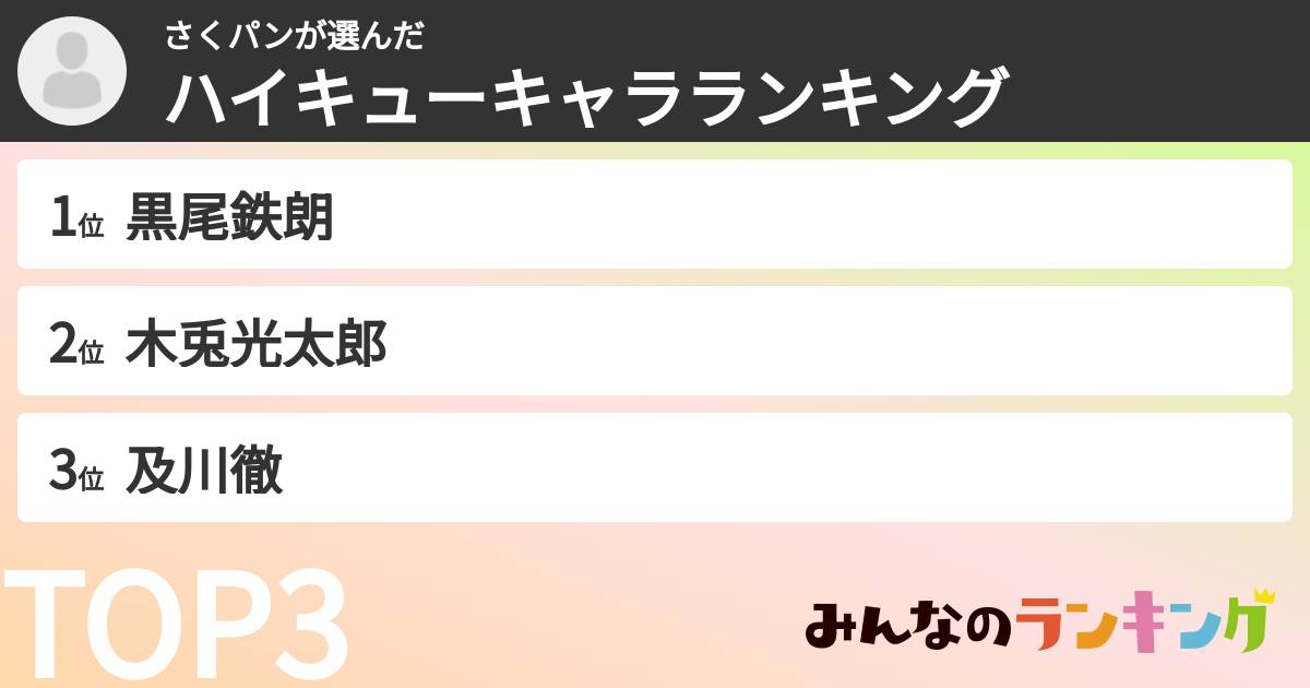 さくパンさんの「ハイキューキャラランキング」