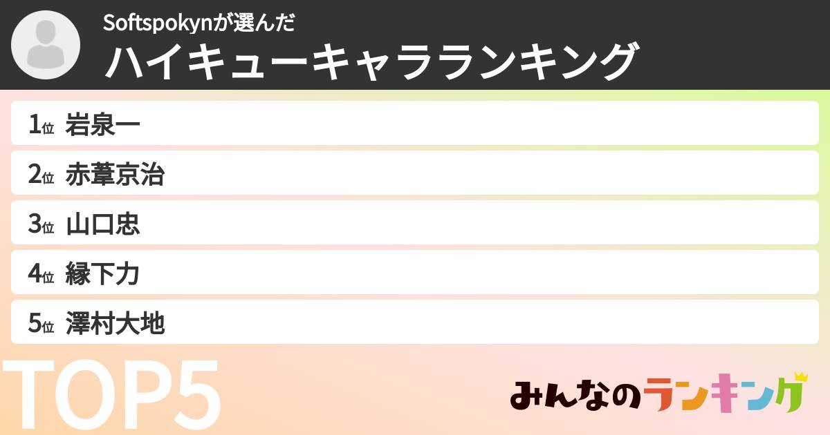 Softspokynさんの「ハイキューキャラランキング」