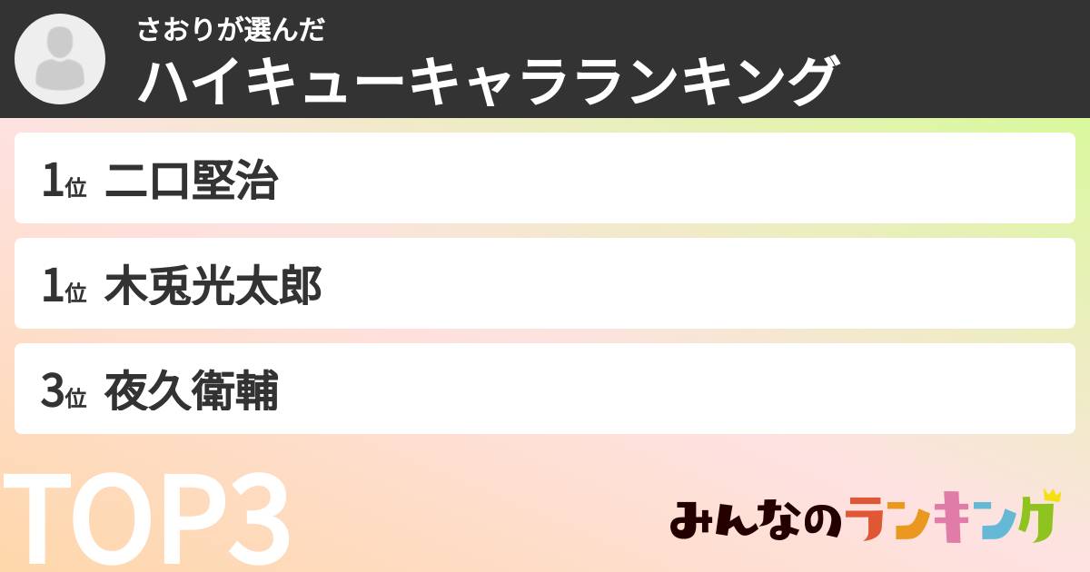 さおりさんの「ハイキューキャラランキング」