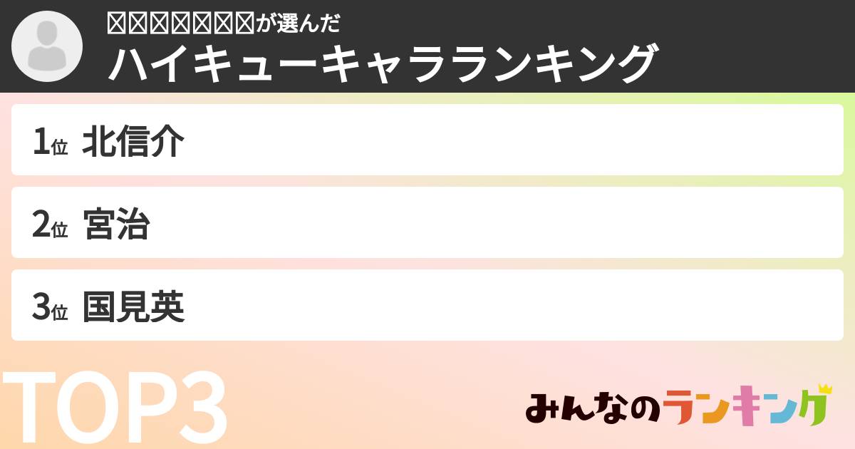 ♕𝐸𝑅𝐼𝐾𝐴♕さんの「ハイキューキャラランキング」