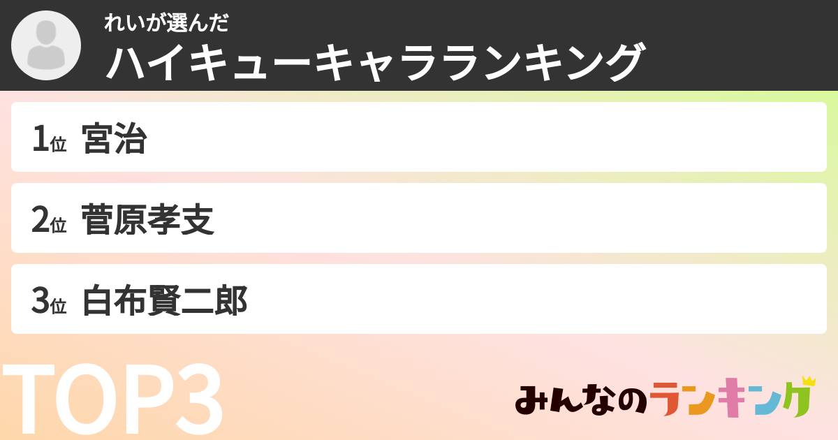 れいさんの「ハイキューキャラランキング」