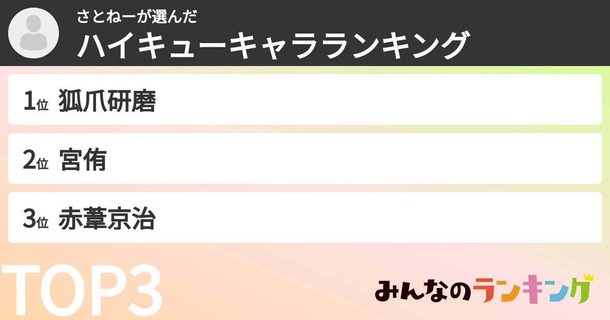 さとねーさんの「ハイキューキャラランキング」