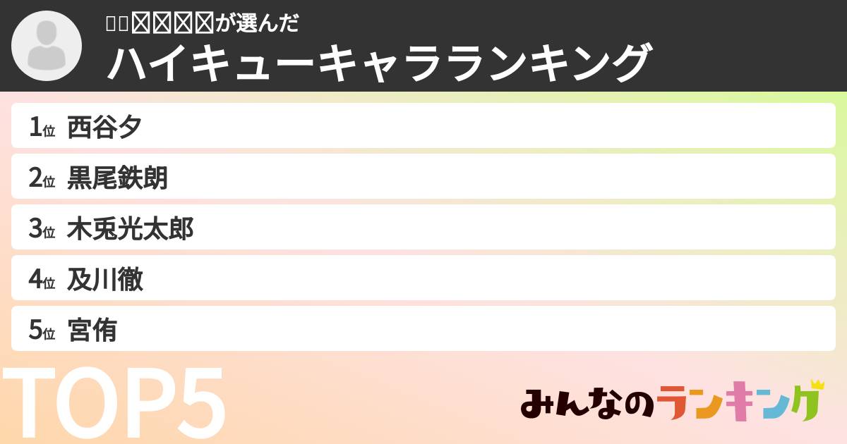 💙🦄𝒀𝒖𝒌𝒂さんの「ハイキューキャラランキング」