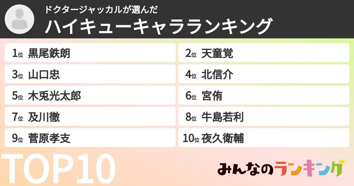 ドクタージャッカルさんの「ハイキューキャラランキング」