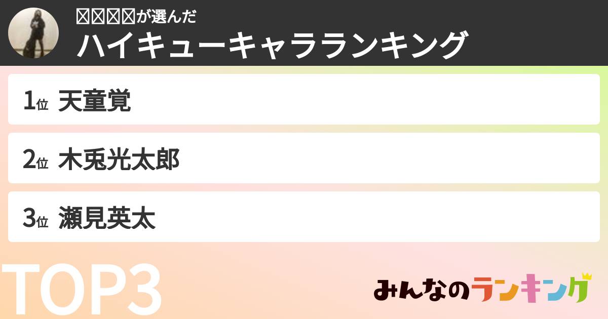 ℝ𝕖𝕞𝕚さんの「ハイキューキャラランキング」