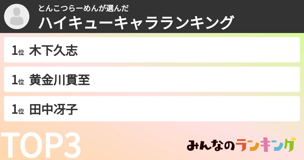 とんこつらーめんさんの「ハイキューキャラランキング」
