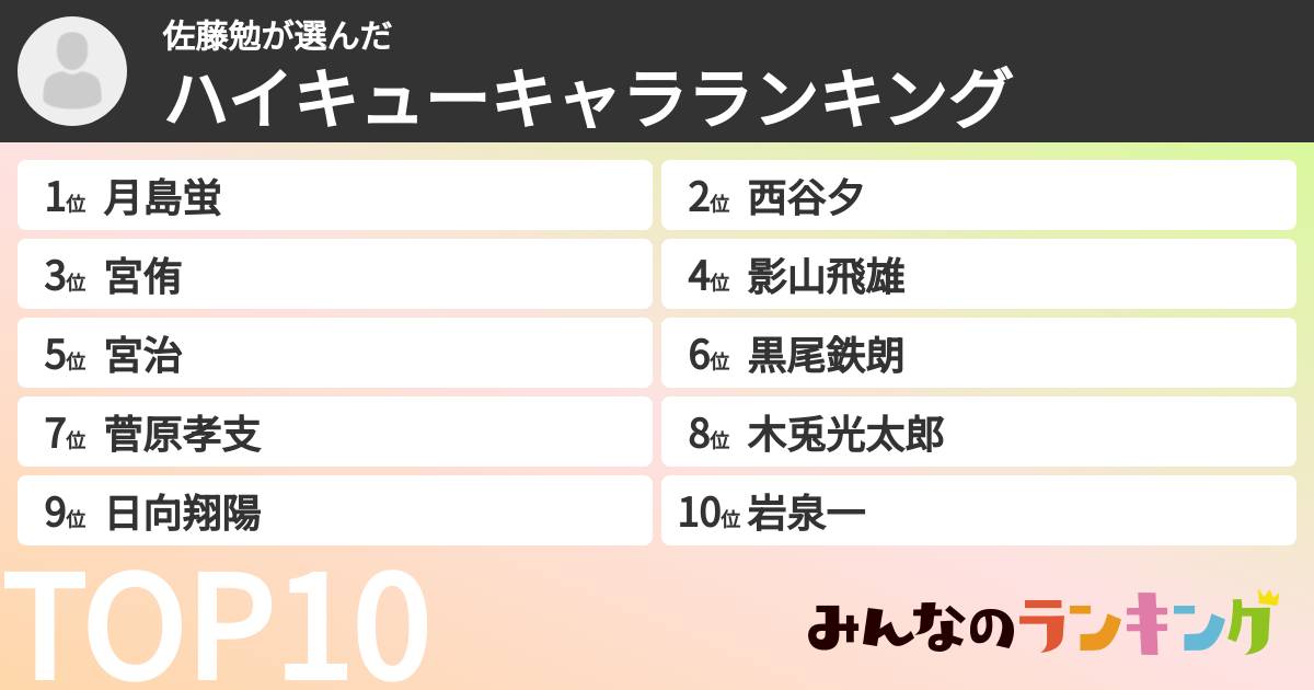 佐藤勉さんの「ハイキューキャラランキング」