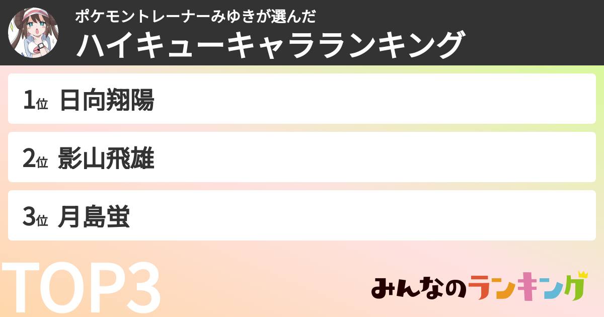 ポケモントレーナーみゆきさんの「ハイキューキャラランキング」