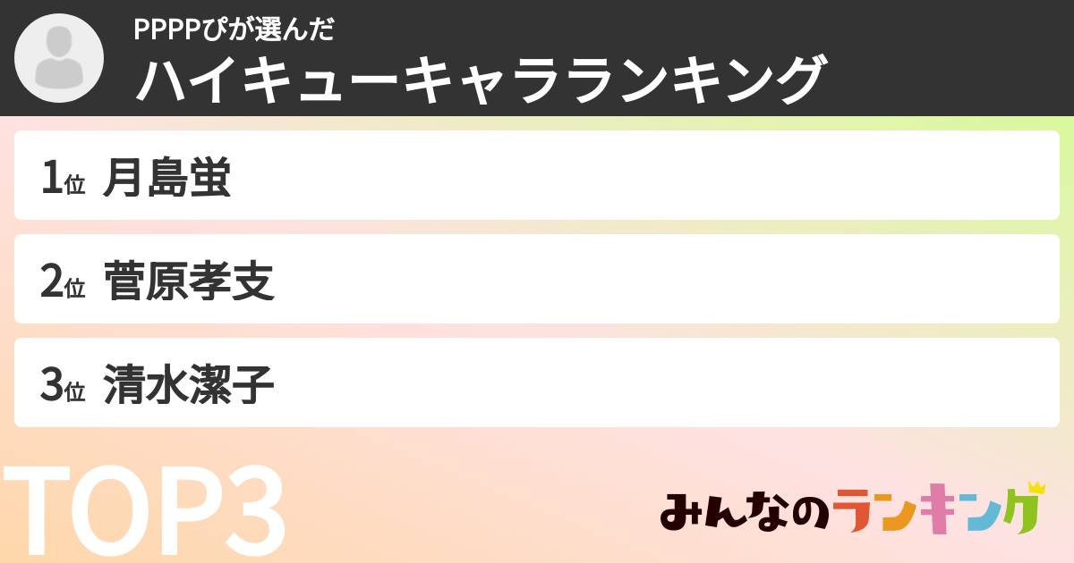 PPPPぴさんの「ハイキューキャラランキング」