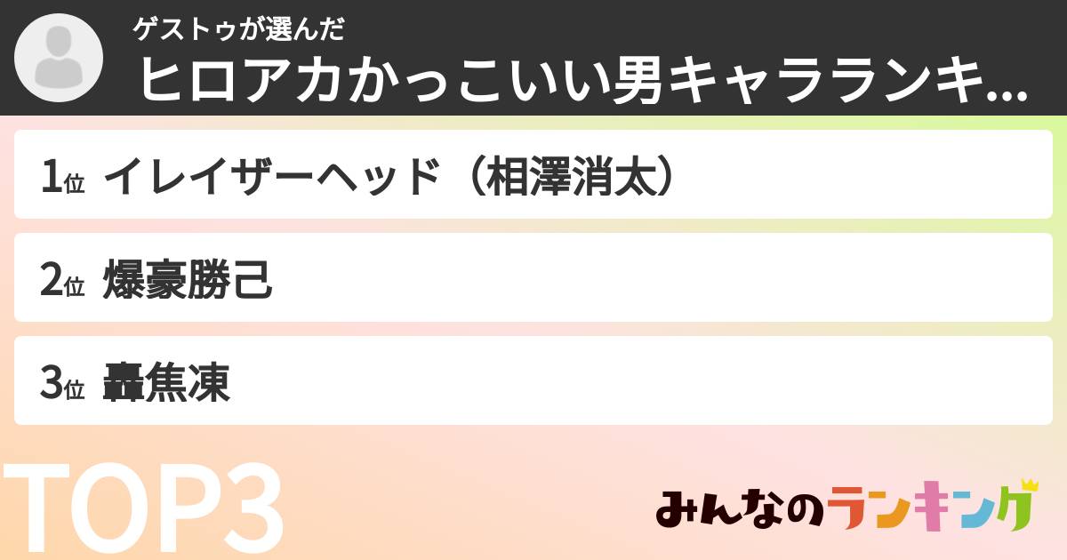 ゲストゥさんの「ヒロアカかっこいい男キャラランキング」