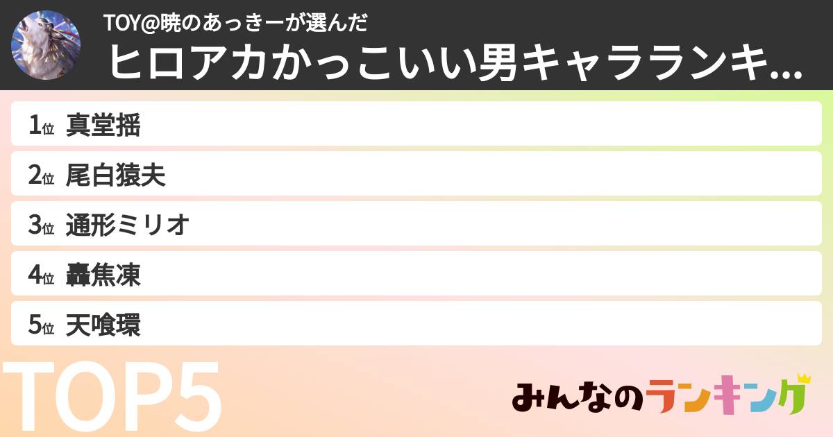 TOY@暁のあっきーさんの「ヒロアカかっこいい男キャラランキング」