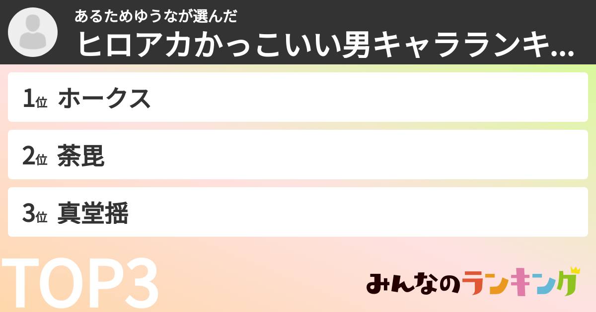 あるためゆうなさんの「ヒロアカかっこいい男キャラランキング」
