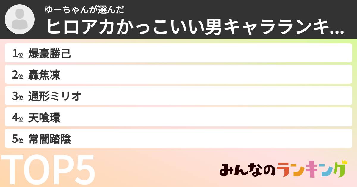 ゆーちゃんさんの「ヒロアカかっこいい男キャラランキング」