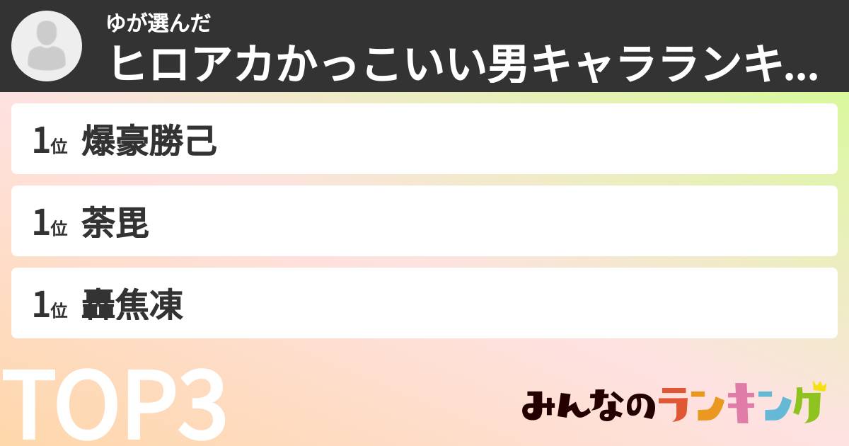 ゆさんの「ヒロアカかっこいい男キャラランキング」