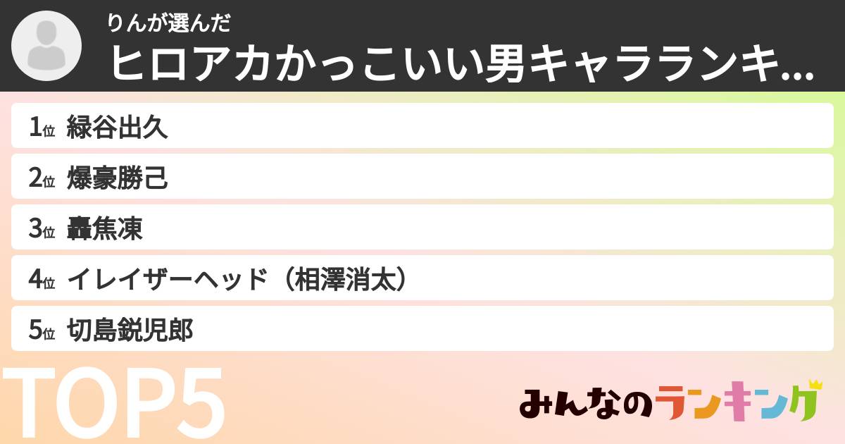 りんさんの「ヒロアカかっこいい男キャラランキング」