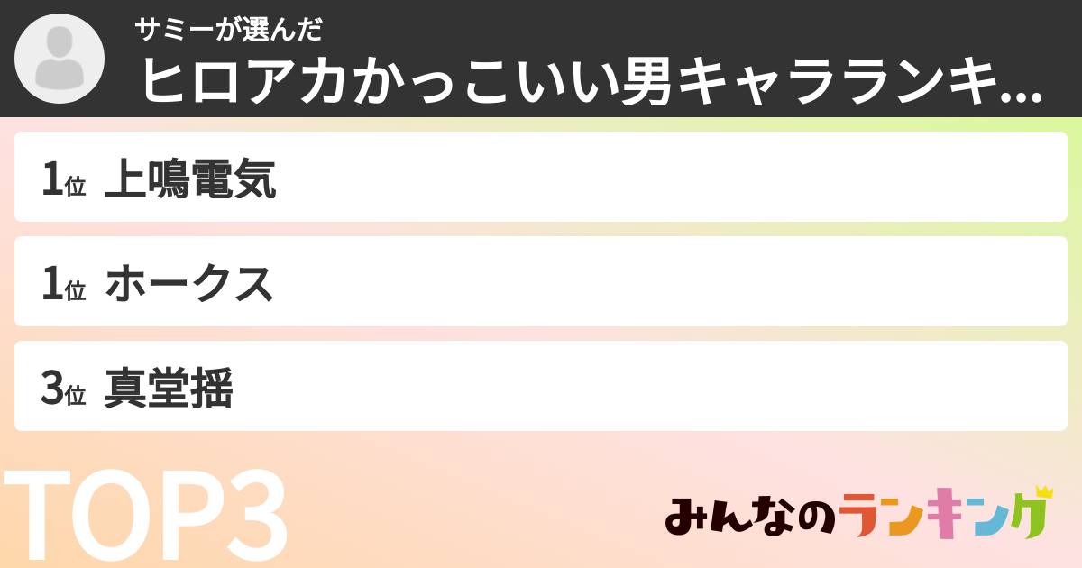 サミーさんの「ヒロアカかっこいい男キャラランキング」