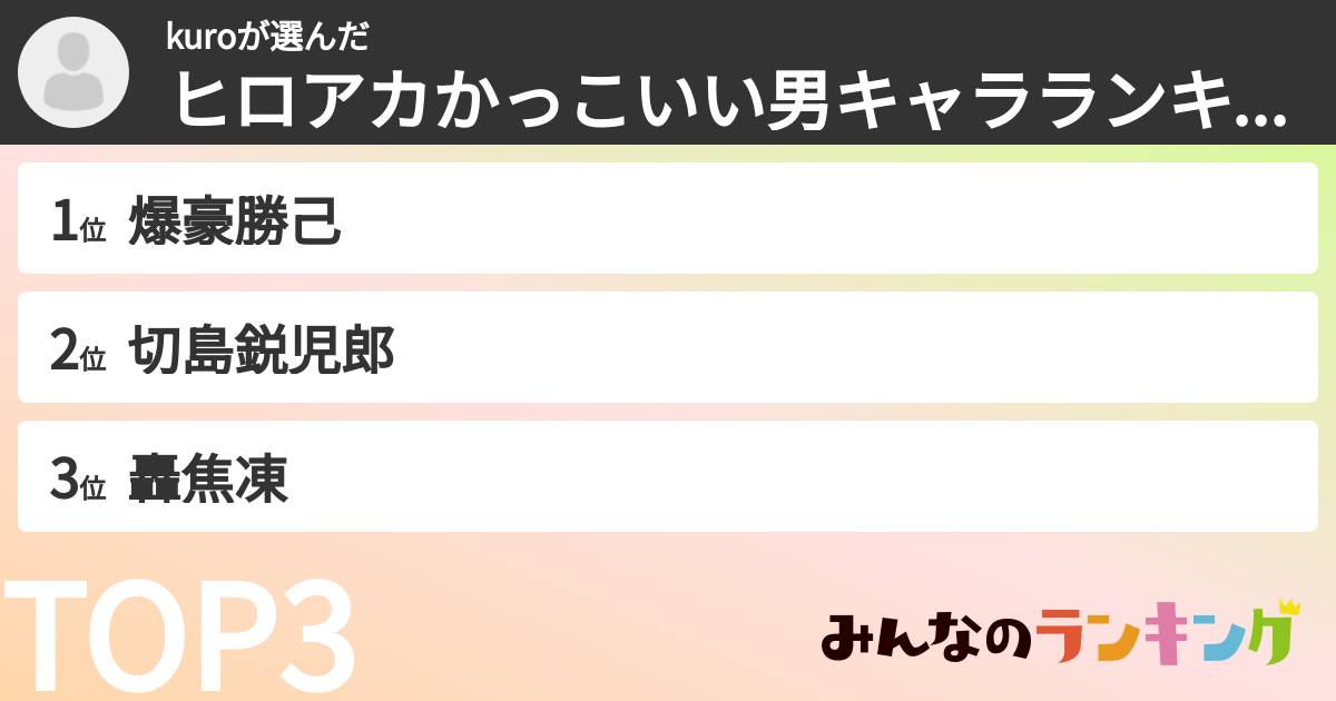 kuroさんの「ヒロアカかっこいい男キャラランキング」