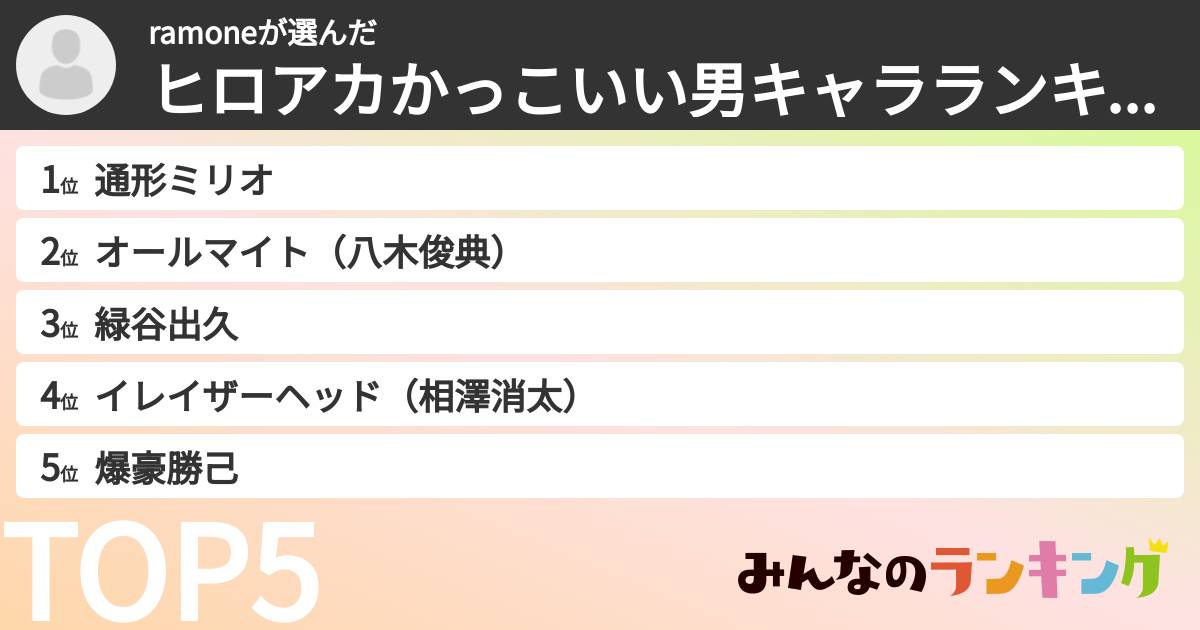 ramoneさんの「ヒロアカかっこいい男キャラランキング」