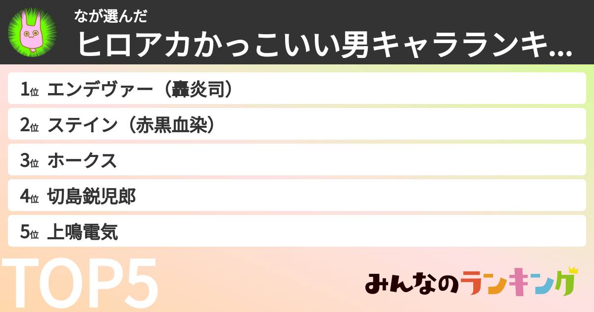 なさんの「ヒロアカかっこいい男キャラランキング」