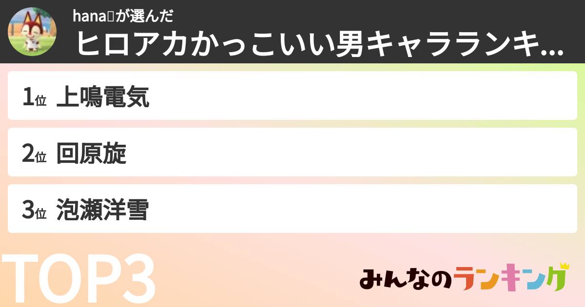 hana☘️さんの「ヒロアカかっこいい男キャラランキング」