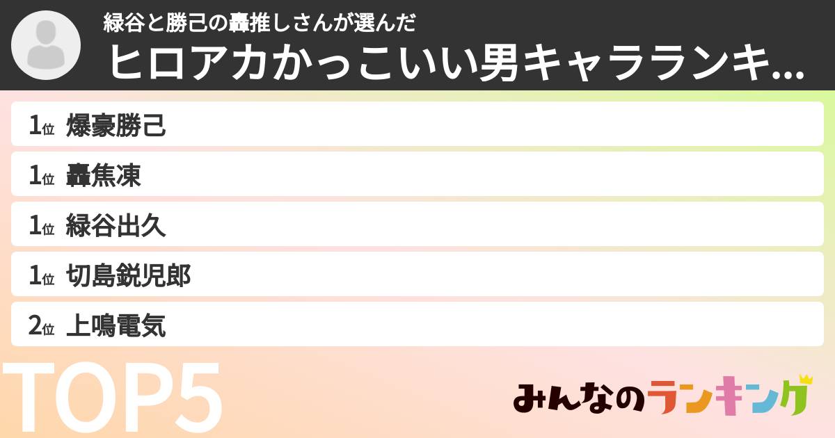 緑谷と勝己の轟推しさんさんの「ヒロアカかっこいい男キャラランキング」