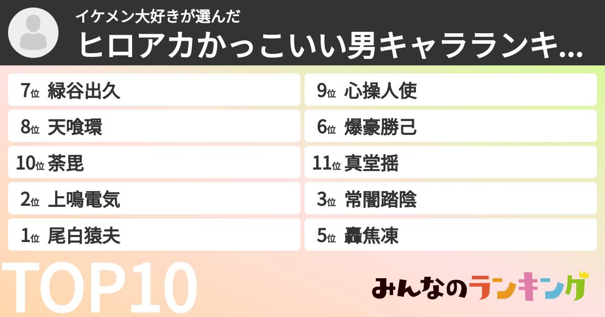 イケメン大好きさんの「ヒロアカかっこいい男キャラランキング」