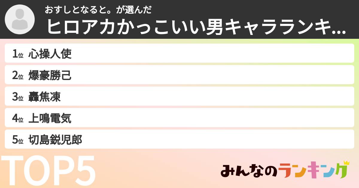 おすしとなると。さんの「ヒロアカかっこいい男キャラランキング」
