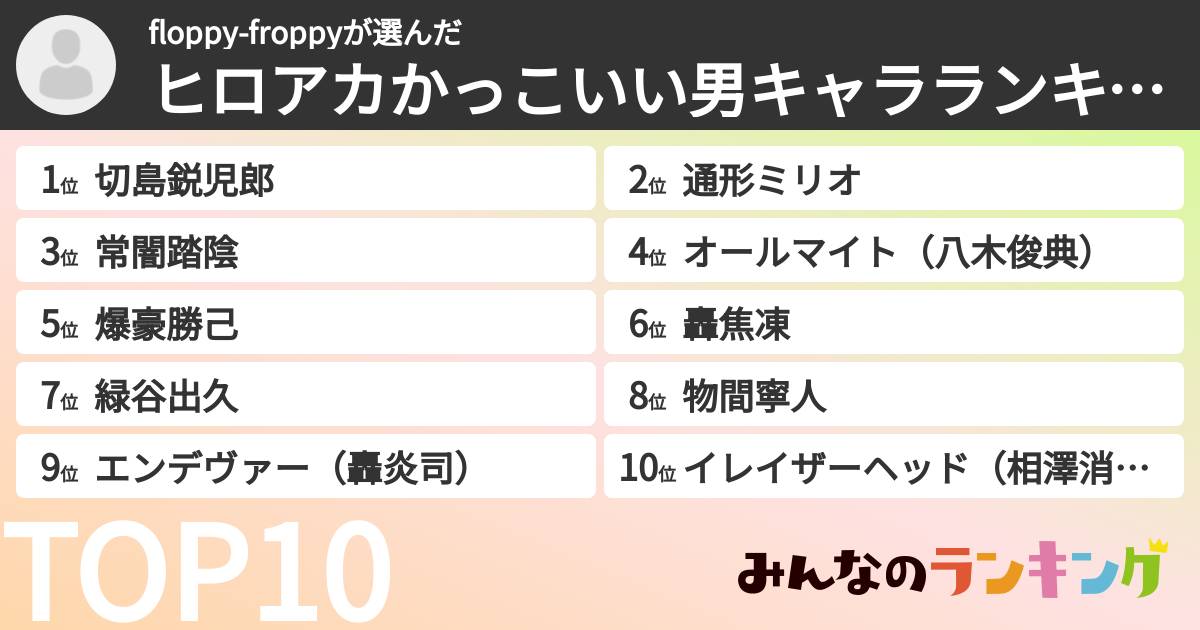 floppy-froppyさんの「ヒロアカかっこいい男キャラランキング」