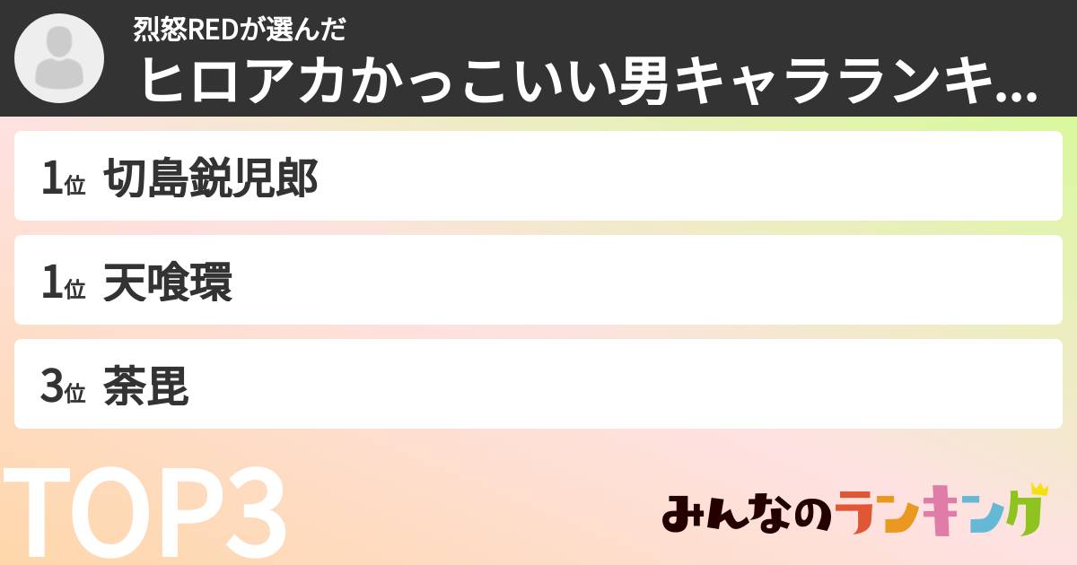 烈怒REDさんの「ヒロアカかっこいい男キャラランキング」
