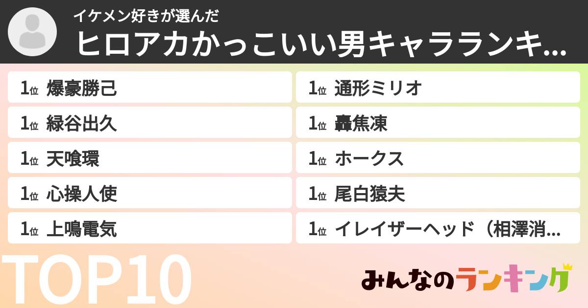 イケメン好きさんの「ヒロアカかっこいい男キャラランキング」