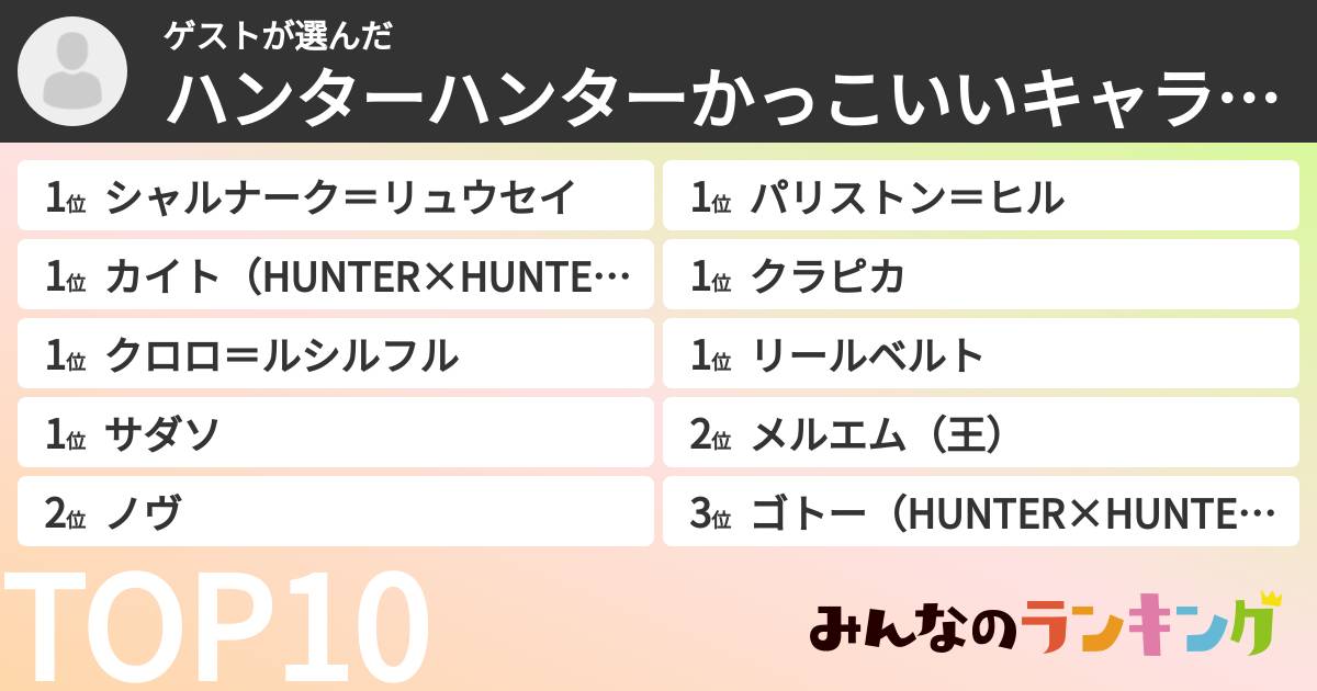 ゲストさんの「ハンターハンターかっこいいキャラランキング」