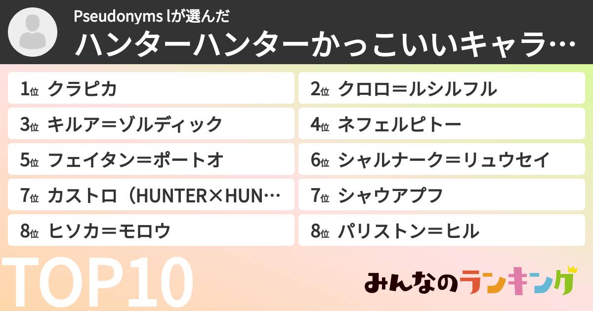 Pseudonyms lさんの「ハンターハンターかっこいいキャラランキング」